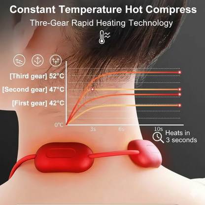 Mini Portable Neck Massager